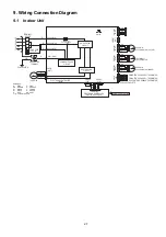 Предварительный просмотр 27 страницы Panasonic CS-TZ60TKEW Service Manual