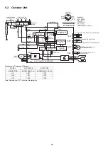 Предварительный просмотр 28 страницы Panasonic CS-TZ60TKEW Service Manual