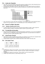 Предварительный просмотр 76 страницы Panasonic CS-TZ60TKEW Service Manual