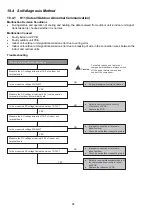 Предварительный просмотр 92 страницы Panasonic CS-TZ60TKEW Service Manual