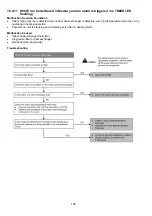 Предварительный просмотр 108 страницы Panasonic CS-TZ60TKEW Service Manual