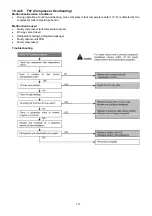 Предварительный просмотр 117 страницы Panasonic CS-TZ60TKEW Service Manual