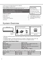 Preview for 2 page of Panasonic CS-TZ60ZKEW Operating Instructions Manual