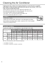 Preview for 8 page of Panasonic CS-TZ60ZKEW Operating Instructions Manual