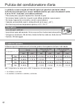 Preview for 42 page of Panasonic CS-TZ60ZKEW Operating Instructions Manual