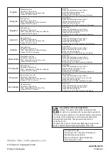 Preview for 80 page of Panasonic CS-TZ60ZKEW Operating Instructions Manual