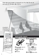 Предварительный просмотр 2 страницы Panasonic CS-U9XKH-8 Operating Instructions Manual