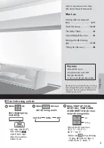 Предварительный просмотр 3 страницы Panasonic CS-U9XKH-8 Operating Instructions Manual