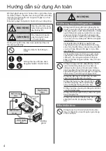 Предварительный просмотр 4 страницы Panasonic CS-U9XKH-8 Operating Instructions Manual