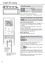 Предварительный просмотр 12 страницы Panasonic CS-U9XKH-8 Operating Instructions Manual