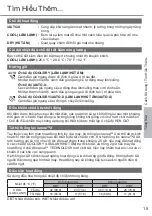 Предварительный просмотр 15 страницы Panasonic CS-U9XKH-8 Operating Instructions Manual