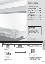 Предварительный просмотр 21 страницы Panasonic CS-U9XKH-8 Operating Instructions Manual