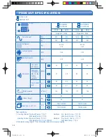 Preview for 8 page of Panasonic CS-UE12HKE Operating Instructions Manual