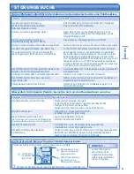 Предварительный просмотр 25 страницы Panasonic CS-UE12JKE Operating Instructions Manual