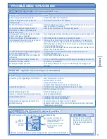 Предварительный просмотр 37 страницы Panasonic CS-UE12JKE Operating Instructions Manual