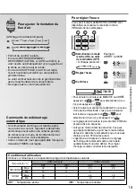 Preview for 15 page of Panasonic CS-UE18RKE Operating Instructions Manual