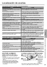 Preview for 25 page of Panasonic CS-UE18RKE Operating Instructions Manual