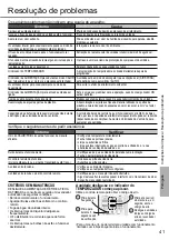 Preview for 41 page of Panasonic CS-UE18RKE Operating Instructions Manual