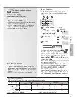 Предварительный просмотр 7 страницы Panasonic CS-UE7RKD Operating Instructions Manual