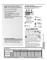 Предварительный просмотр 29 страницы Panasonic CS-UE7RKD Operating Instructions Manual