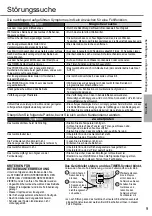 Preview for 9 page of Panasonic CS-UE9RKE Operating Instructions Manual