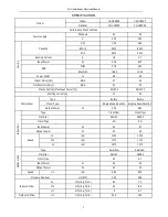 Предварительный просмотр 3 страницы Panasonic CS-UV5RKP Service Manual