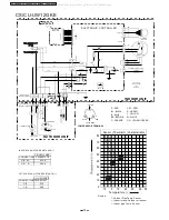 Предварительный просмотр 18 страницы Panasonic CS-UW12GKE Service Manual