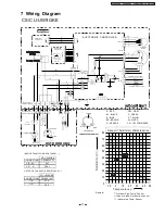 Preview for 17 page of Panasonic CS-UW9GKE Servise Manual