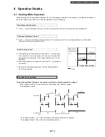 Preview for 19 page of Panasonic CS-UW9GKE Servise Manual