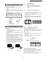 Preview for 35 page of Panasonic CS-UW9GKE Servise Manual