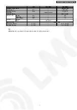 Preview for 7 page of Panasonic CS-V18DKE Service Manual