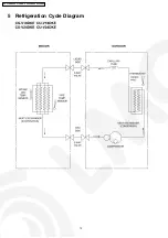 Preview for 12 page of Panasonic CS-V18DKE Service Manual