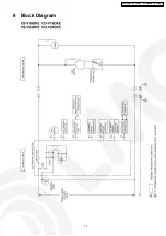 Preview for 13 page of Panasonic CS-V18DKE Service Manual