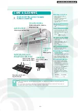 Preview for 33 page of Panasonic CS-V18DKE Service Manual