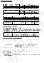 Preview for 50 page of Panasonic CS-V18DKE Service Manual