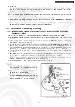 Preview for 51 page of Panasonic CS-V18DKE Service Manual