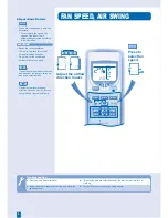 Предварительный просмотр 6 страницы Panasonic CS-V28EKE CU-V28EKE Operating Instructions Manual