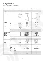 Preview for 5 page of Panasonic CS-V28EKE CU-V28EKE Service Manual