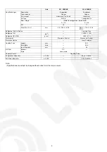 Preview for 6 page of Panasonic CS-V28EKE CU-V28EKE Service Manual