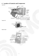 Preview for 8 page of Panasonic CS-V28EKE CU-V28EKE Service Manual