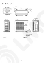 Preview for 10 page of Panasonic CS-V28EKE CU-V28EKE Service Manual