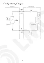 Preview for 11 page of Panasonic CS-V28EKE CU-V28EKE Service Manual