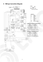 Preview for 13 page of Panasonic CS-V28EKE CU-V28EKE Service Manual