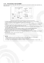 Preview for 23 page of Panasonic CS-V28EKE CU-V28EKE Service Manual