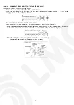 Preview for 24 page of Panasonic CS-V28EKE CU-V28EKE Service Manual