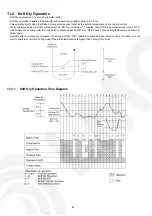 Preview for 26 page of Panasonic CS-V28EKE CU-V28EKE Service Manual