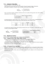 Preview for 27 page of Panasonic CS-V28EKE CU-V28EKE Service Manual