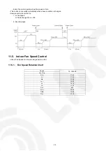 Preview for 29 page of Panasonic CS-V28EKE CU-V28EKE Service Manual