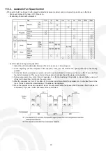 Preview for 30 page of Panasonic CS-V28EKE CU-V28EKE Service Manual