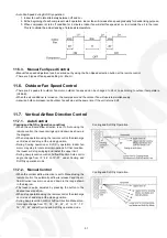 Preview for 31 page of Panasonic CS-V28EKE CU-V28EKE Service Manual